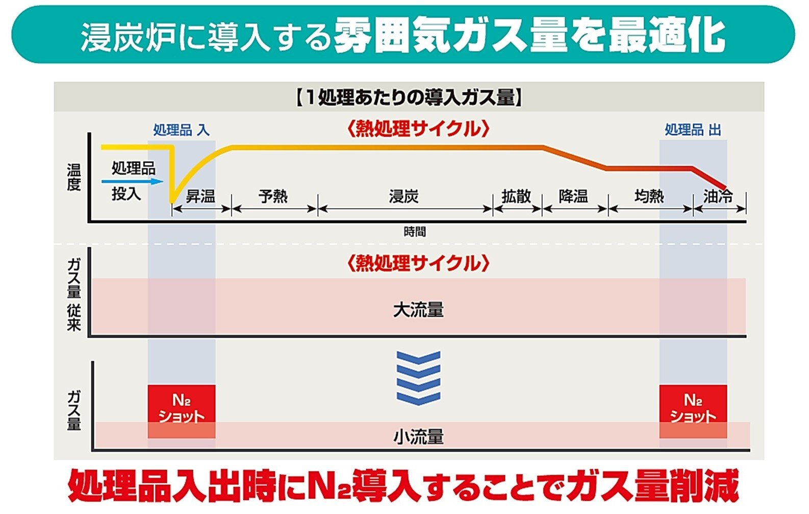 N2ショット_3.jpg