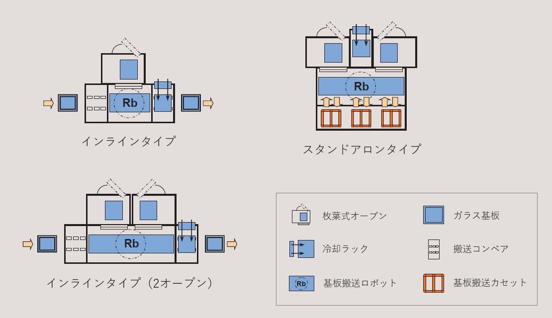 CCBSレイアウト例.jpg